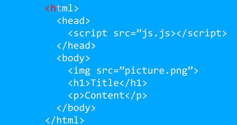 Browser HTML parsing with script tag in the head element