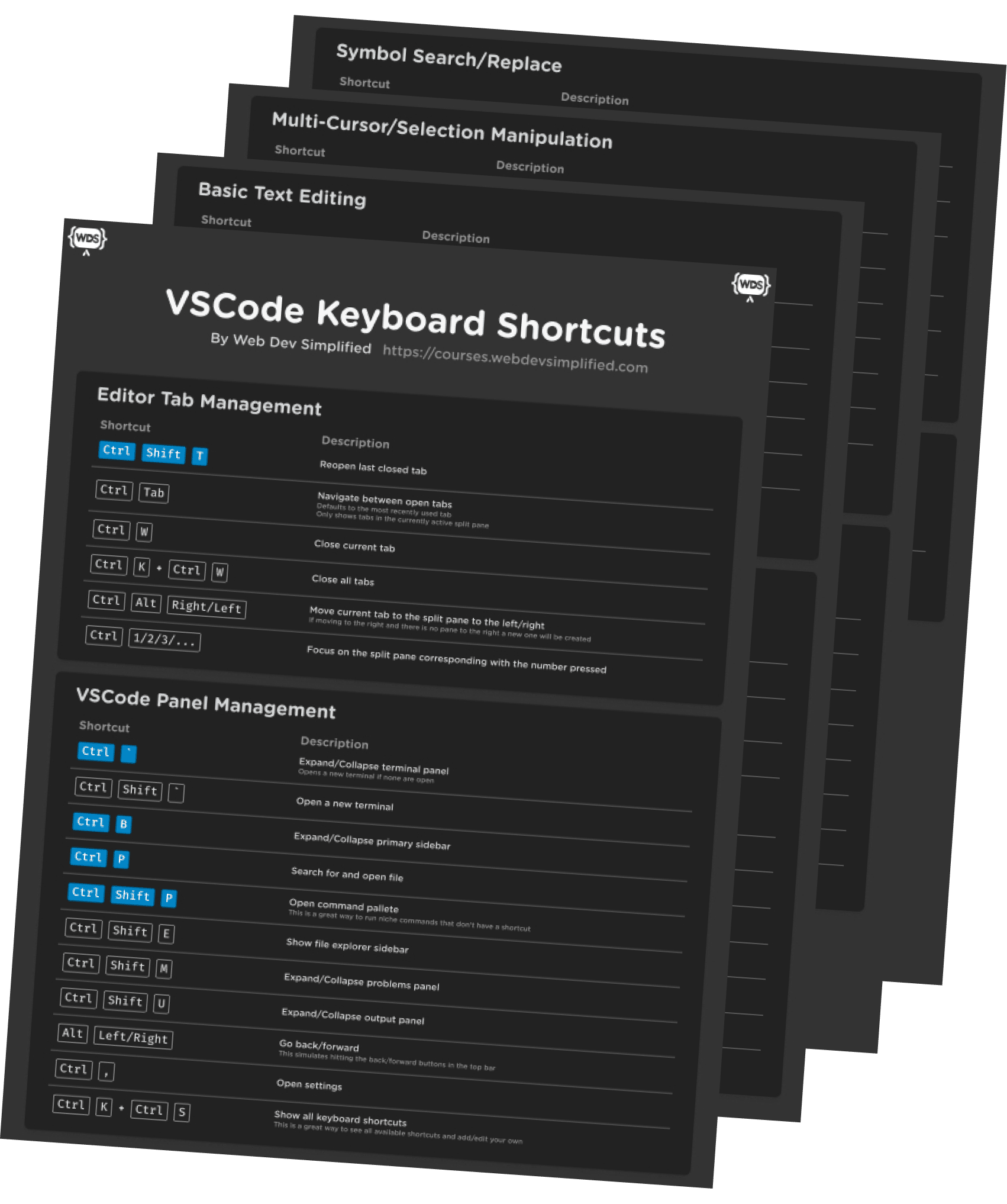 Cheat Sheet Preview